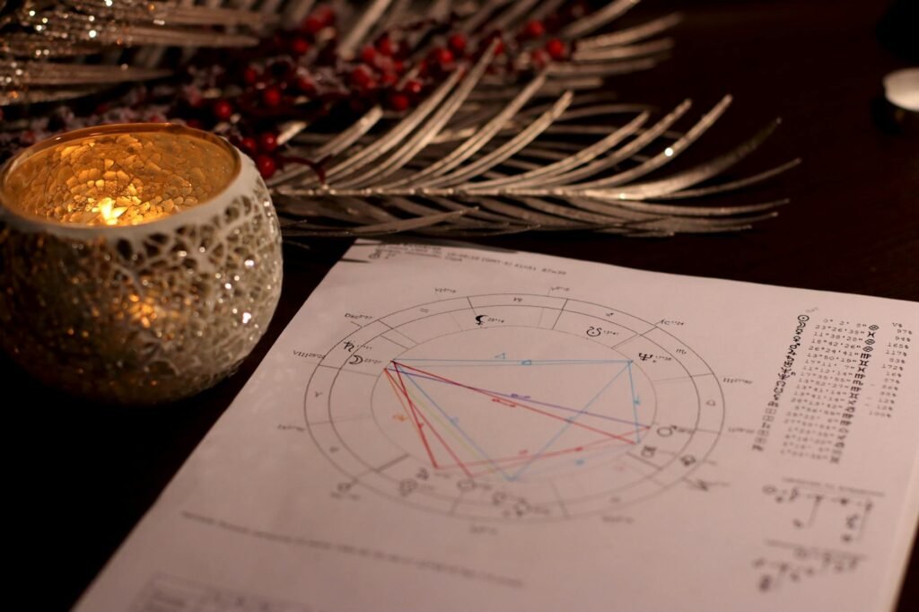 Evening Astrology Rituals for Unexpected Financial Growth