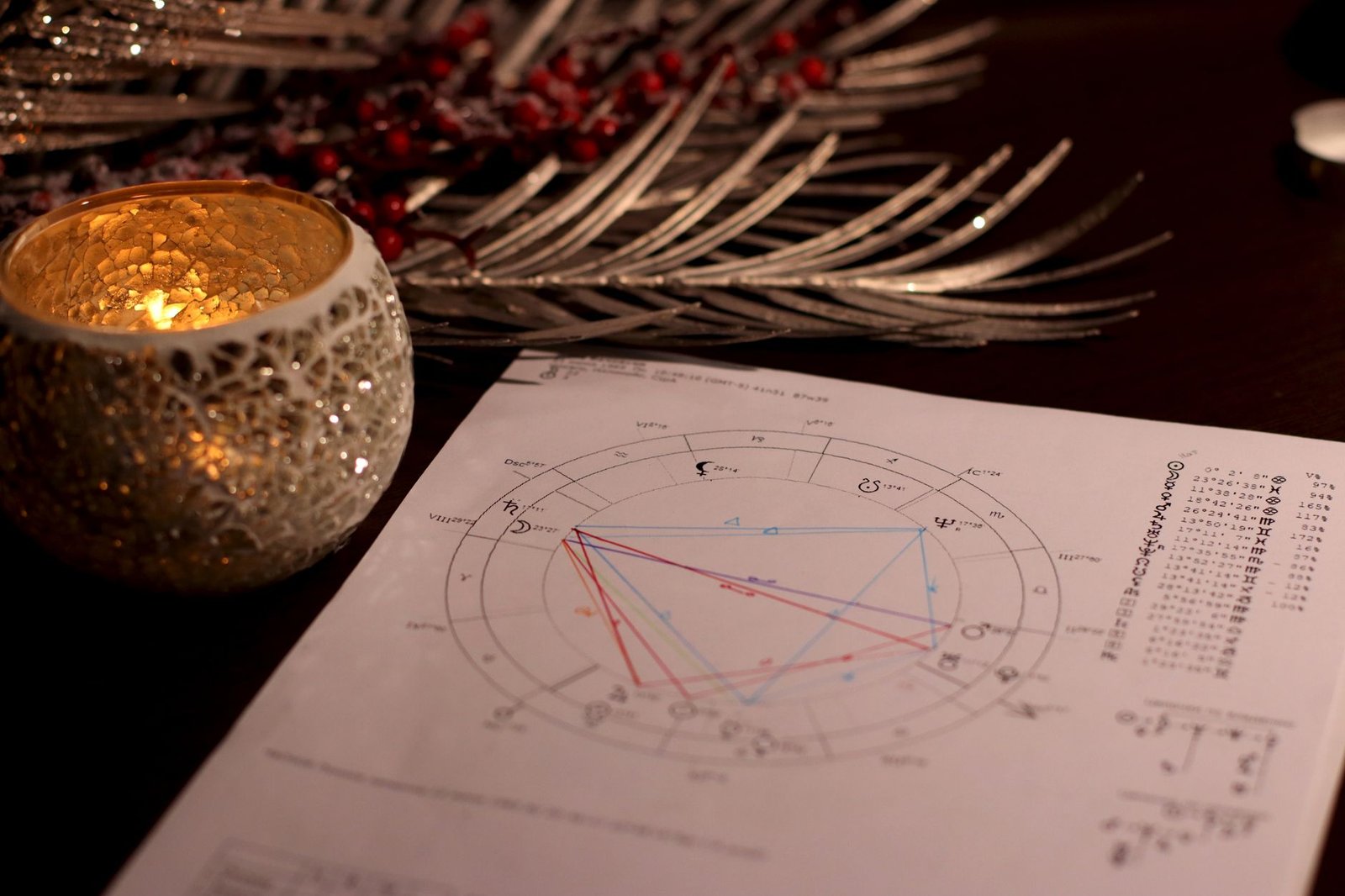 Neptune Retrograde in Aries Your Spiritual Path Guide